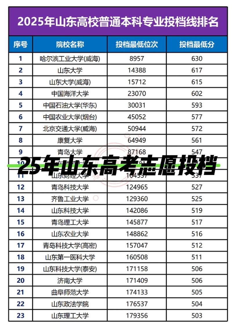 四方阁教育：智慧之光在知识的海洋里闪耀